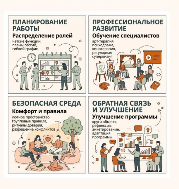 Социальный проект "Мы вместе!"