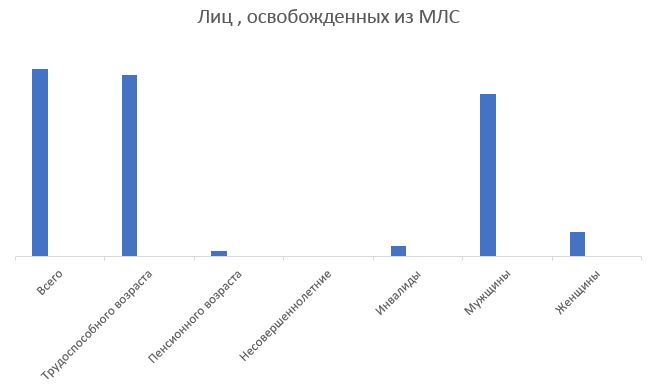 1.4. Снимок.JPG