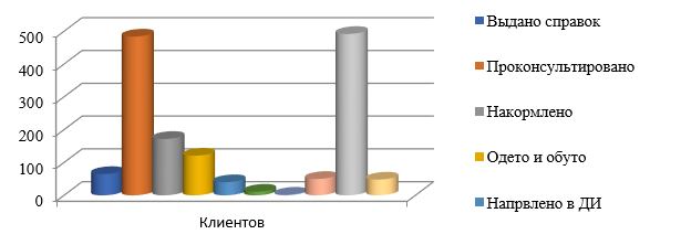 4 Снимок.JPG