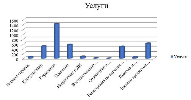 5Снимок.JPG